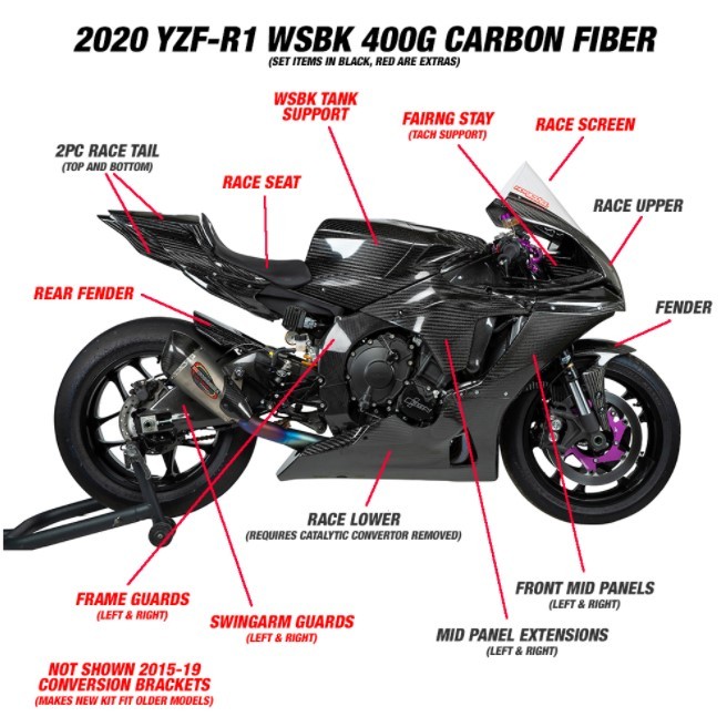 AP Carbon Line 400g Carbon Fiber Race Bodywork - Frame Guards - 2015-2023 Yamaha YZF-R1/M