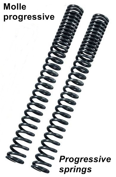 Bitubo Progressive Fork Spring Kit for 2014-2016 Honda NC700X