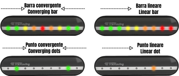 PZ Racing lighTronic Shift Light Indicator For Ducati, Honda, Kawasaki, Suzuki, Triumph, Yamaha