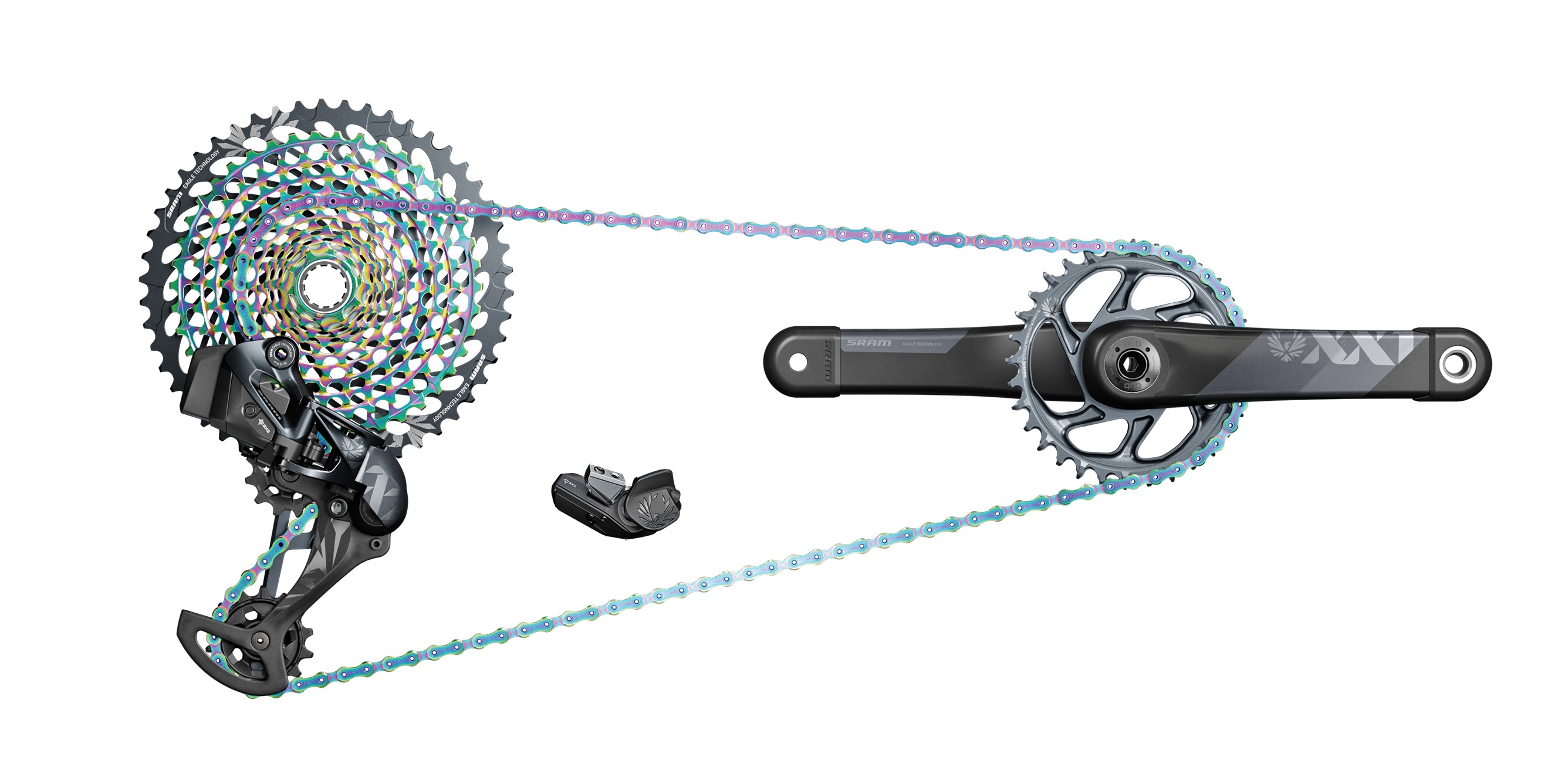 Mountain Bike Groupsets