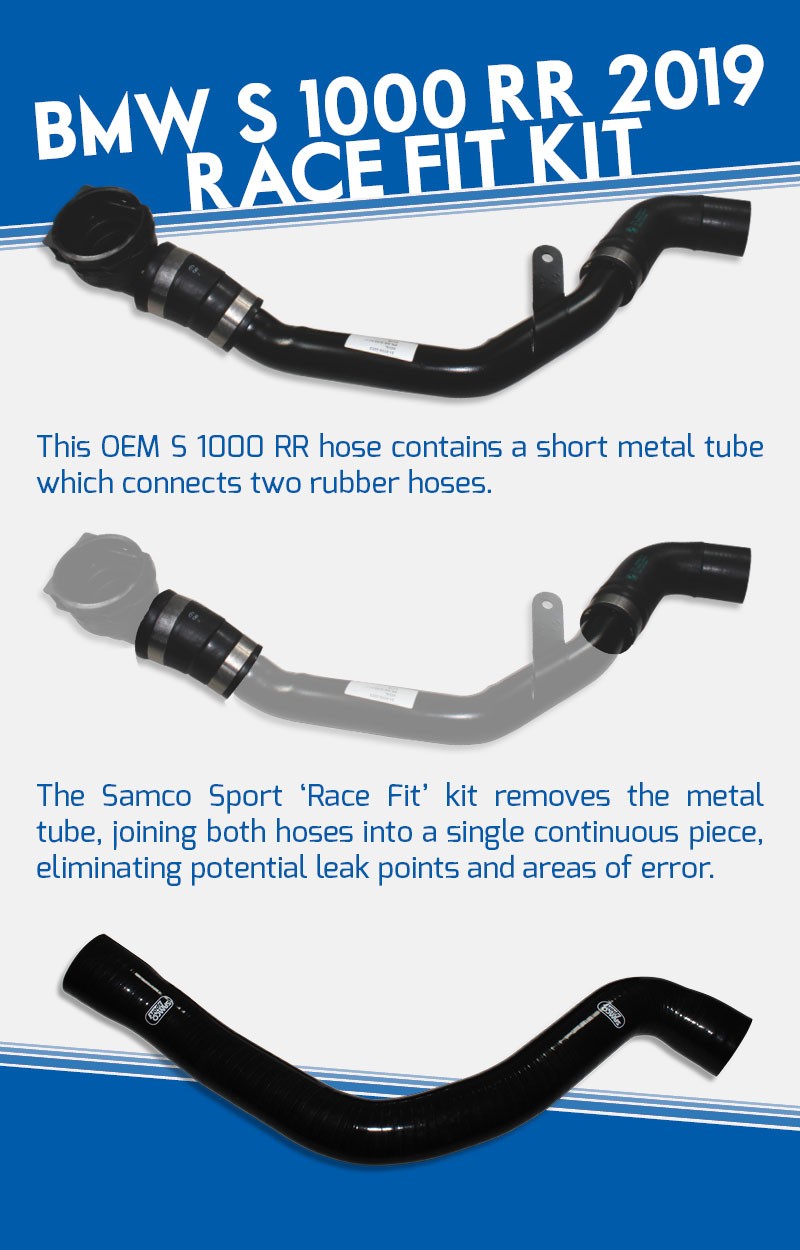 Samco 'Race Fit' Sport Silicone Radiator Coolant Hose Kit For 2019 (2020 US) BMW S1000RR