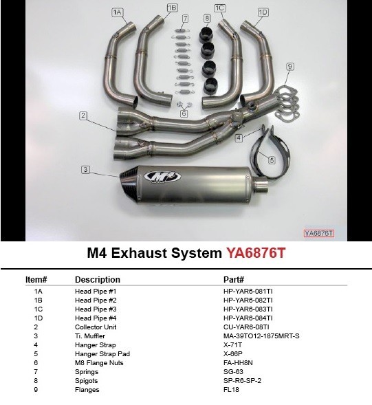 m4 slip on exhaust r6