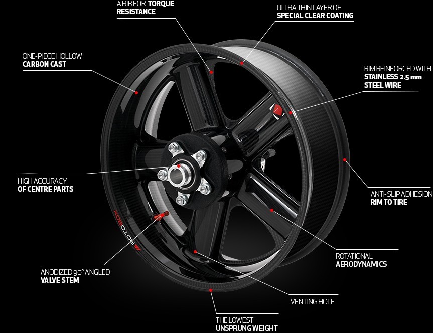 RotoBox RBX2 Carbon Fiber Wheel Set - Honda, Kawasaki, Suzuki, Yamaha, BMW, Aprilia, Ducati, KTM, MV Augusta