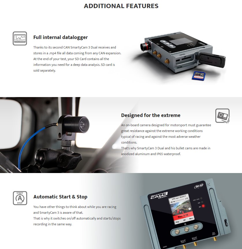 AiM Sports SmartyCam 3 Data Logger Camera – East Street Racing